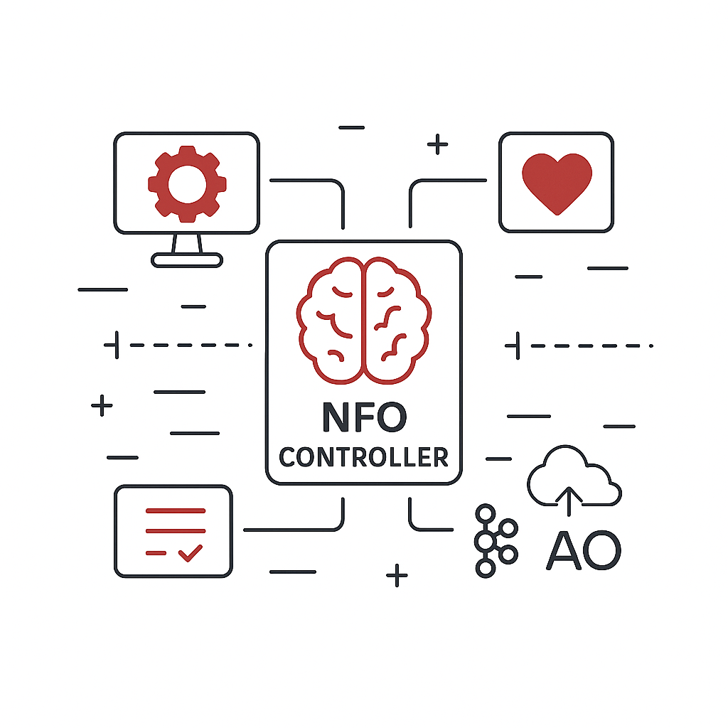 nfo-controller