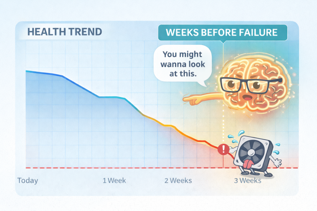 From Failure to Forecast: Using SNMP Polling Data to Predict Network Component Degradation