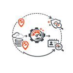 always-enriched-flow