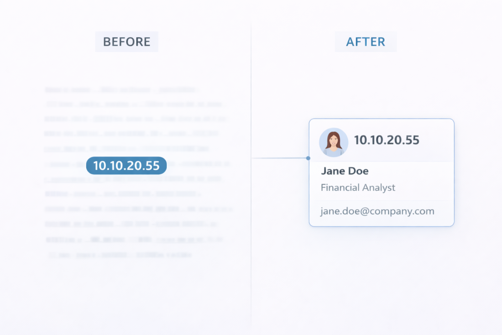 Beyond the IP: Why Identity-Enriched Threat Hunting is a Game Changer