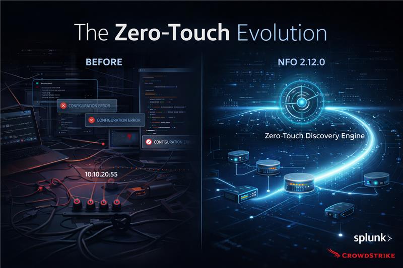 Zero-Touch